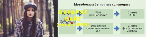 MESCALINE Богданович